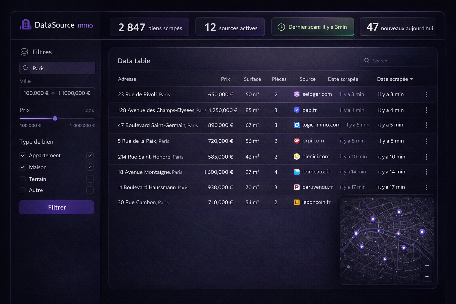 DataSource Immo — Scraping & Sourcing Immobilier